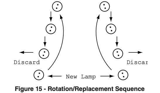 figure and also graph