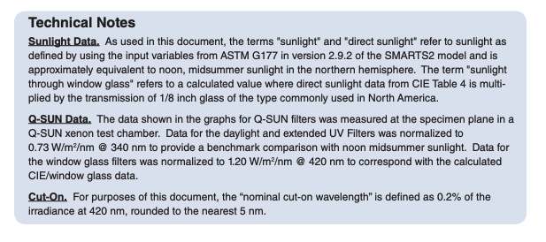 technical note