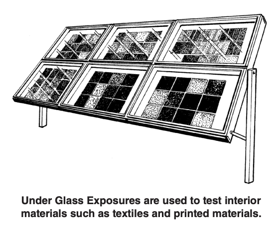 Under Glass Exposure