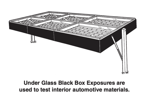 Glass Black Box