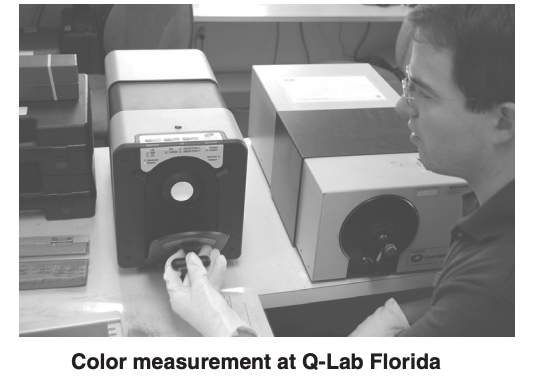 Color Measurement