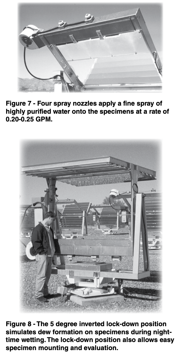 Spray Nozzles