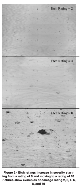 etch ratings