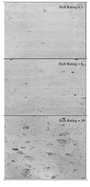 etch ratings